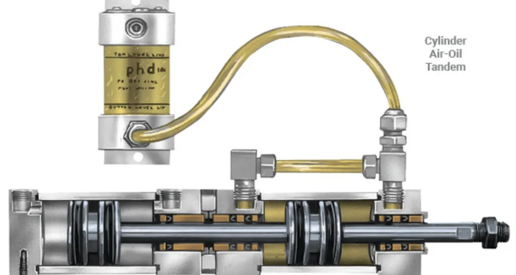 hydraulic actuator